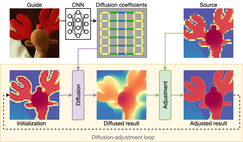 rsasaki0109 tweet media