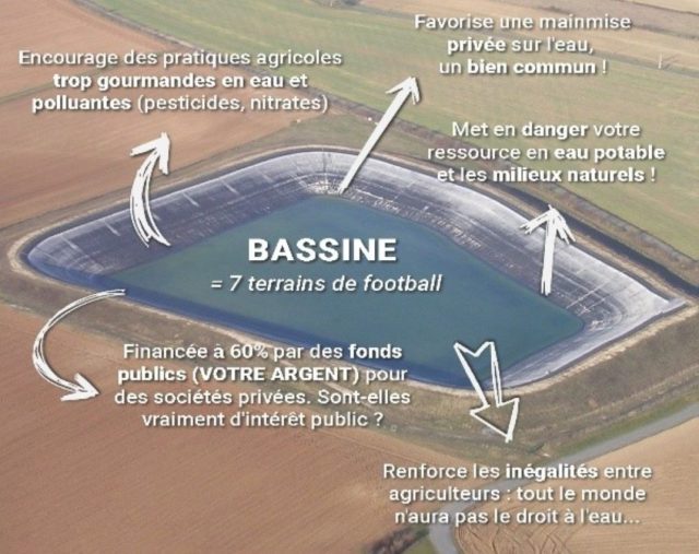 jelogui83's tweet photo. Pour ceux qui doutent de ce qui se déroule #Bassine 
Toujours la même pratique du capitalisme de connivence : privatiser les gains et rendre publiques les pertes. https://t.co/BYalEFyVyV