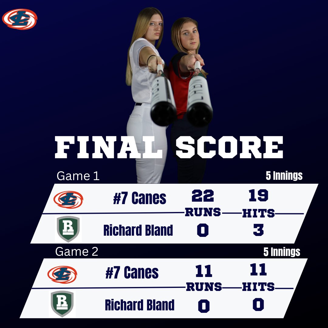 Louisburg College SB tweet media