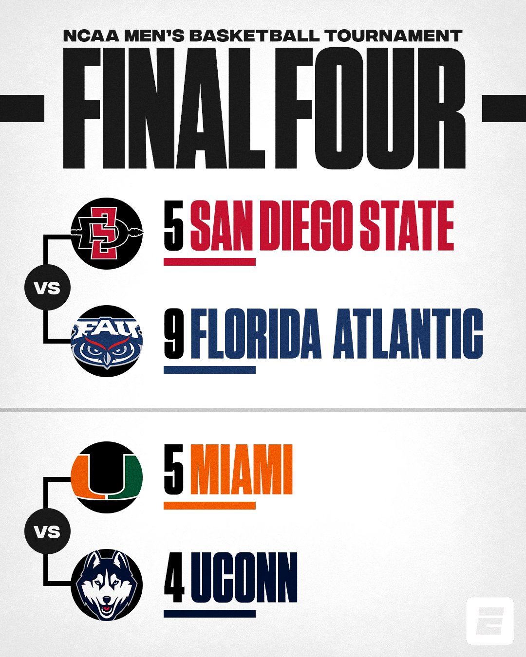 Final four deals