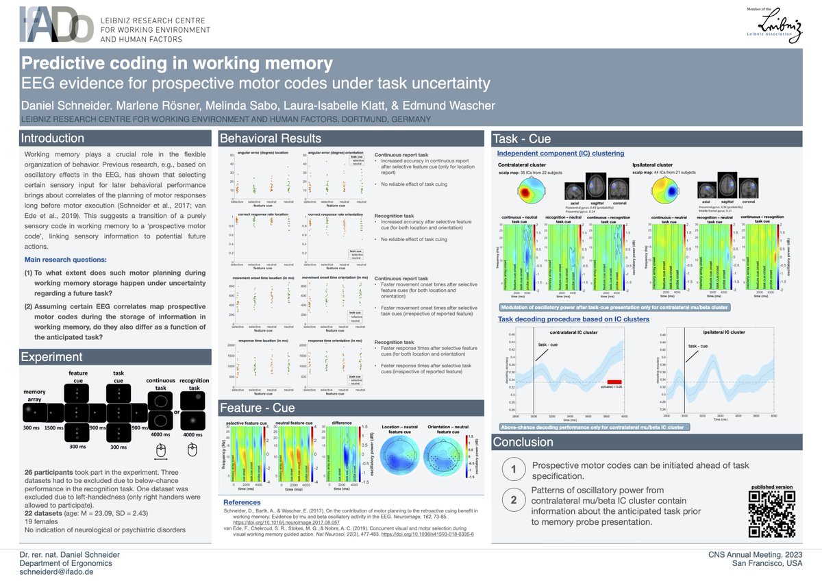 schneiderd85's tweet photo. If you're currently at #CNS2023 and interested in memory research, you might like to check out my poster on the role of prospective motor codes for working memory. I will present the poster in tomorrow's session at 8am (D77). See you there! https://t.co/UA1RspX3Xt