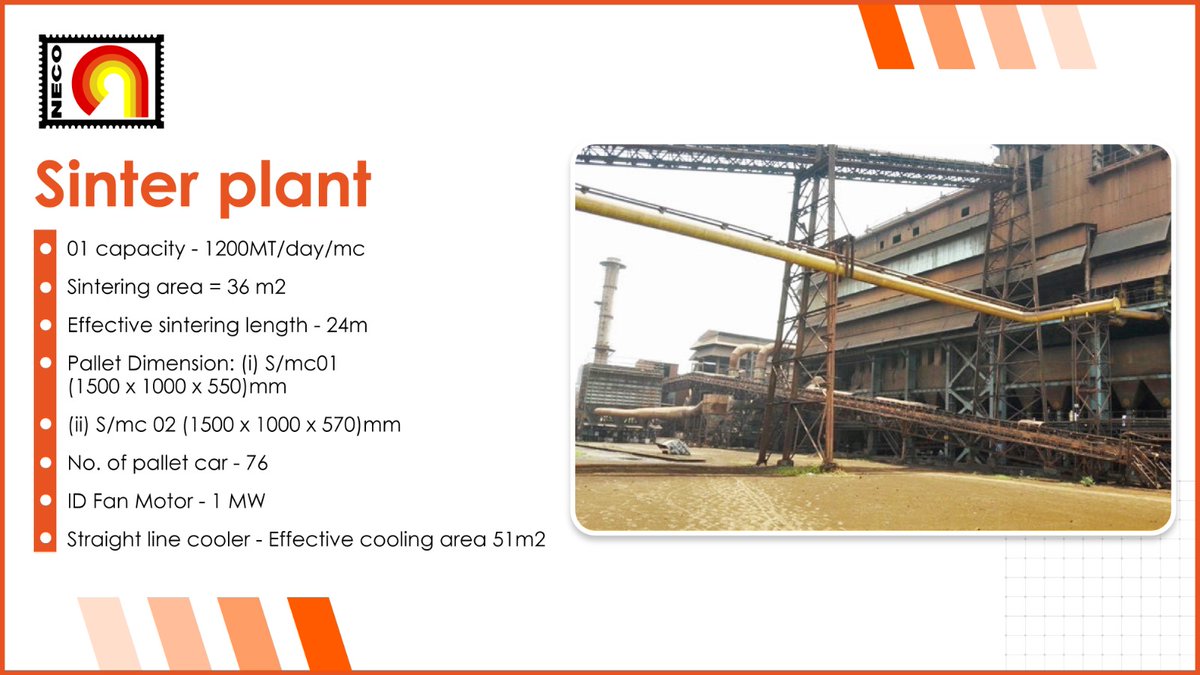JNILindia's tweet photo. Did you know?
JNIL is one of the first firm in India to start a world class Sinter plant in Siltara, Chattisgarh.
#SinterPlant #JNIL #SteelIndustry https://t.co/AsKRtFTS0E