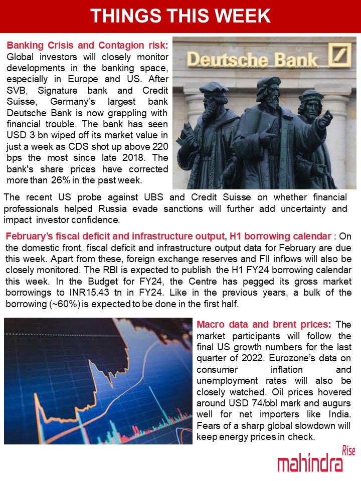 shuklasach's tweet photo. #ThingsThisWeek
Watch out for #Fiscal deficit, #infrastructure output data for Feb & borrowing calendar for H1 FY24. Also keep an eye on US Q4CY22 #GDP growth data and signs of stability amid rising #CDS spreads and bank failures in the #US & #Europe. https://t.co/AUUANtWpg6