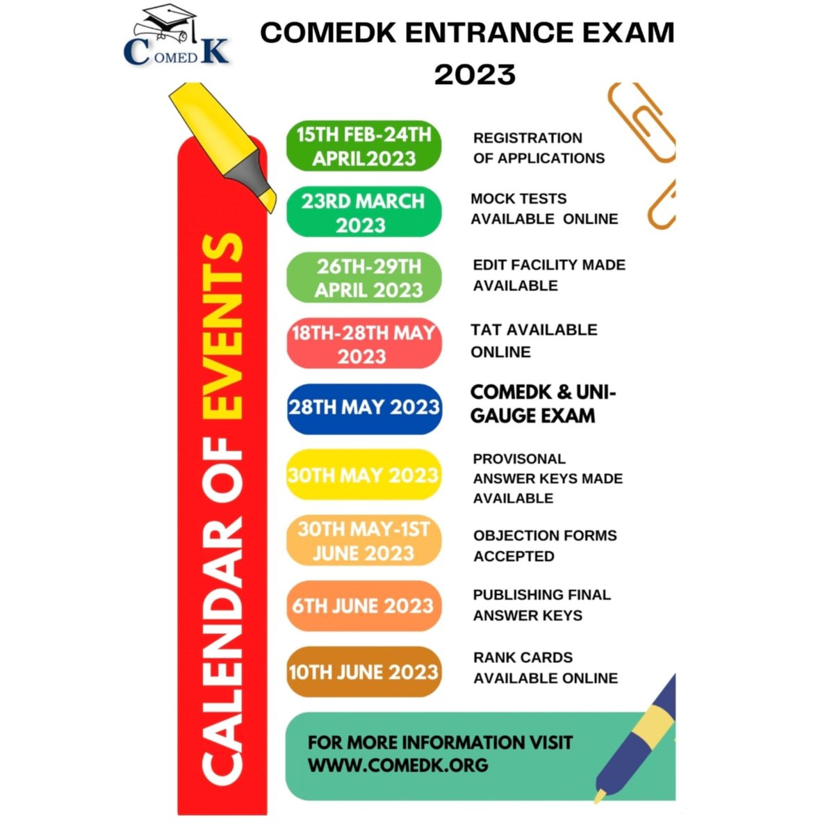 COMEDK_official's tweet photo. Calendar of Events for Comedk- Entrance Exam-2023!!
For Further Updates refer our website https://t.co/KS2WAtd8xO
#karnatakacollege #BE
#entranceexam #btech
#engineering #admission https://t.co/v9youiR82q