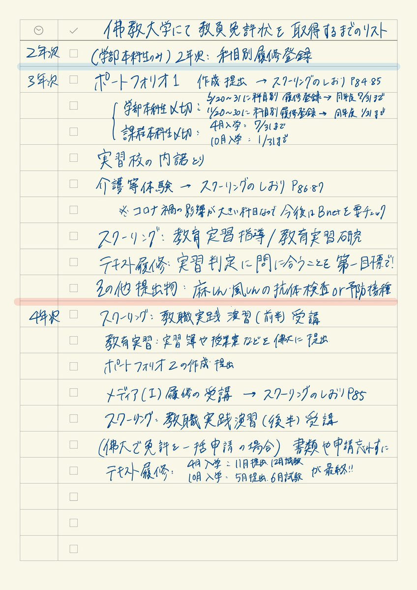 佛教大学　通信課程　小学校免許　テキスト33冊セット　(おまけ:合格レポート) 2025年最新】佛教大学 通信テキストの人気アイテム - メルカリ