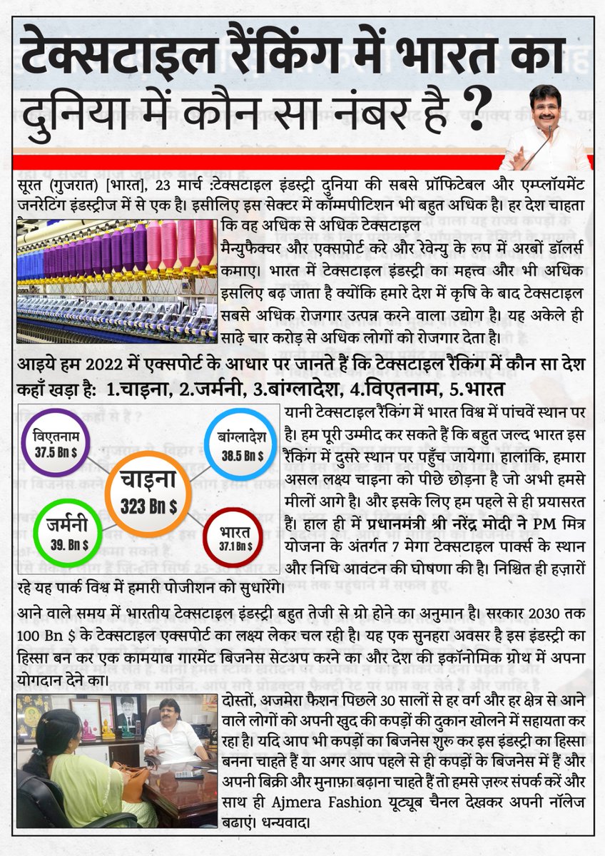 ajmerafashion's tweet photo. What is the number of India in the world in textile ranking?
.
.
.
#business #textail #businessgrowth #textailindustry #Startup #industry #news #Businessman #support #LatestNews #TrendingNow #Trending #HBDGlobalStarRamCharan #MondayMotivation #गुजरातप्रदेश https://t.co/PAWYjCbrb4