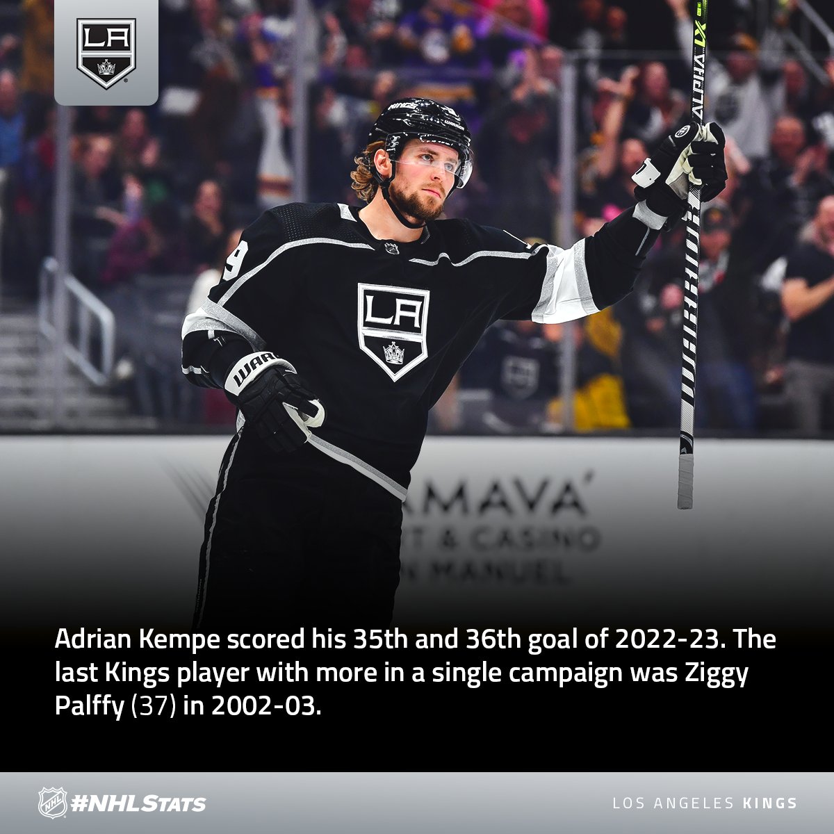 Adrian Kempe in 2023  National hockey league, Beautiful smile, Nhl