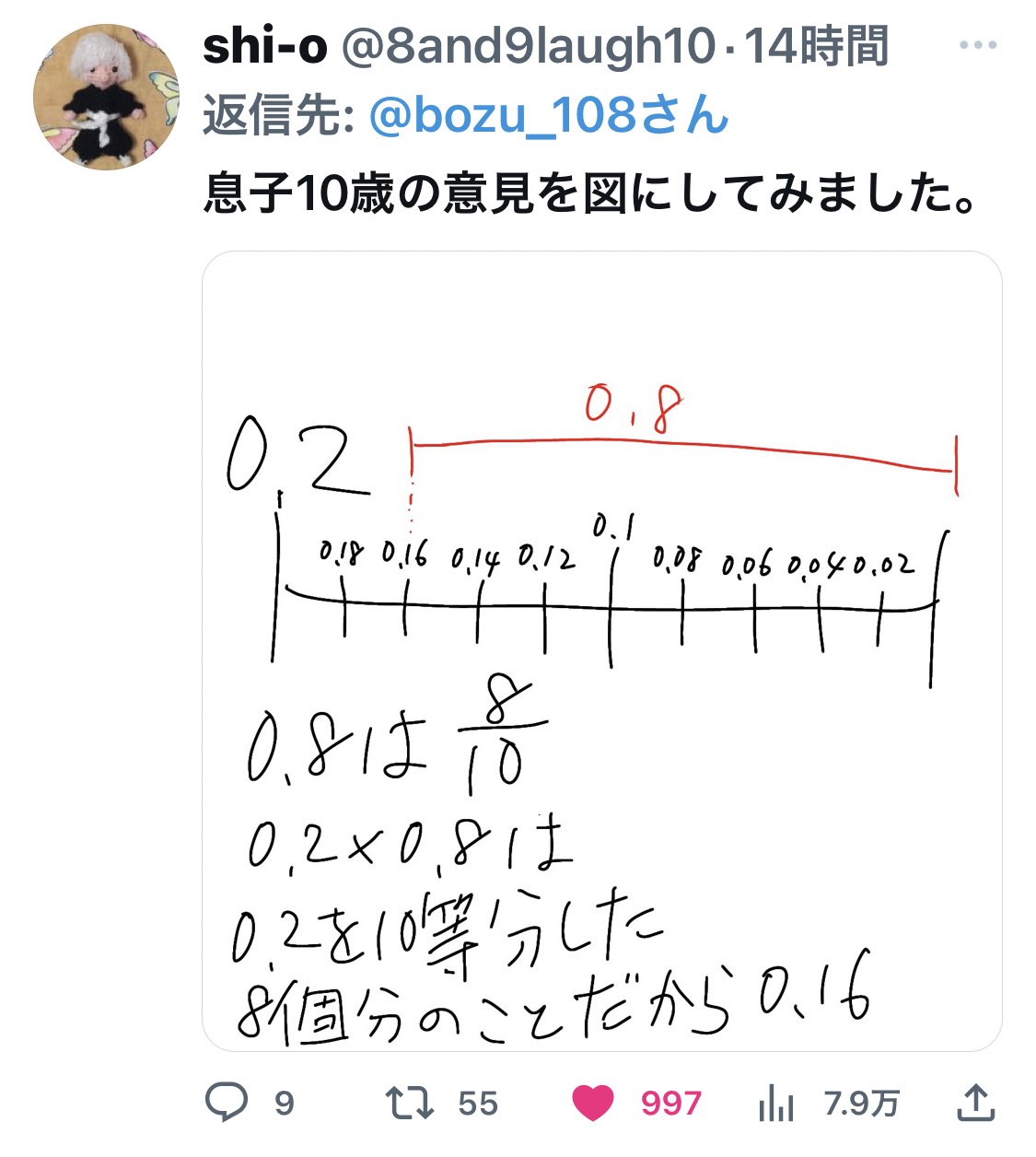 坊主 on X: 