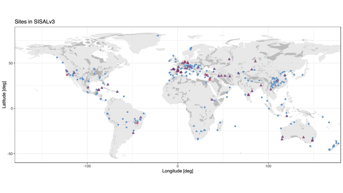 The SISAL working group has been compiling a new version of our database (v3). First numbers: Total # records: 902 (673 in SISALv2) C isotopes: 619 (430 in SISALv2) Trace elements+Sr-isotopes: 107 (NEW!) Stay tuned for the release and paper this spring! @PAGES_IPO #PMIP