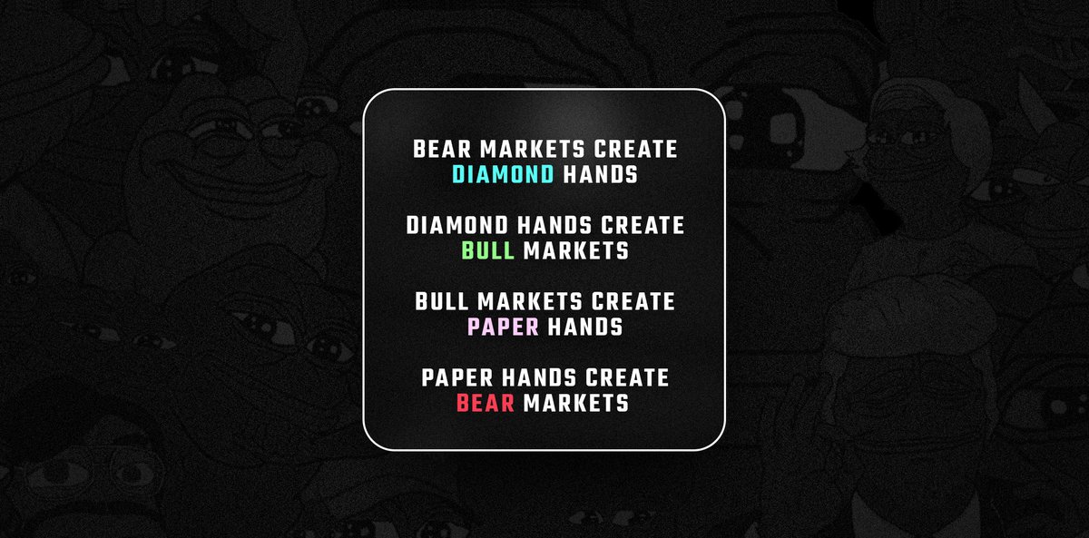 Market participants simplified
