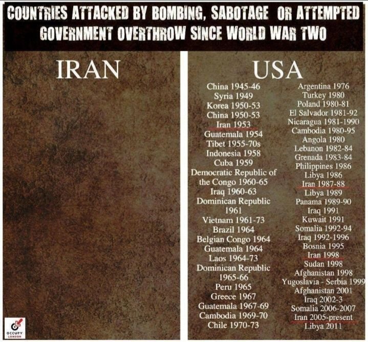 SebastianStep83's tweet photo. This is what USA have done to the world and especially to Iran #WarCrimes #USA #iran #libya #syria #iraq https://t.co/xpxkeICgBY