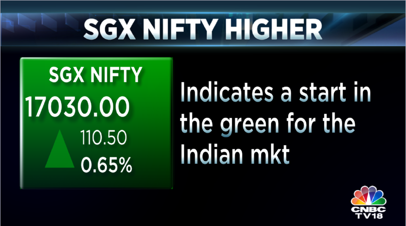 CNBC-TV18 tweet media