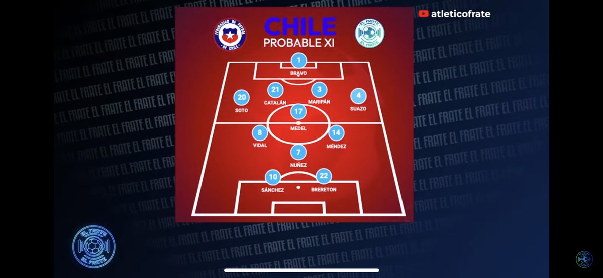 ¡Hay 11 titular para enfrentar a Paraguay! 

En el #LiveDelFrate repasamos el equipo que prepara Berizzo.

Súmate al debate en vivo en youtube.com/live/zmg4wnPXj…