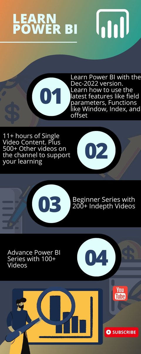 amitchandak78's tweet photo. Looking for a comprehensive guide to Power BI? Discover the power of Power BI with my 11-hour-long video tutorial. From data modeling to report creation, I've got you covered: https://t.co/laiH6IbZYb
#PowerBI #fullvideo #completevideo #dax #powerquery #powerbiservice https://t.co/OhdN8k0nCt