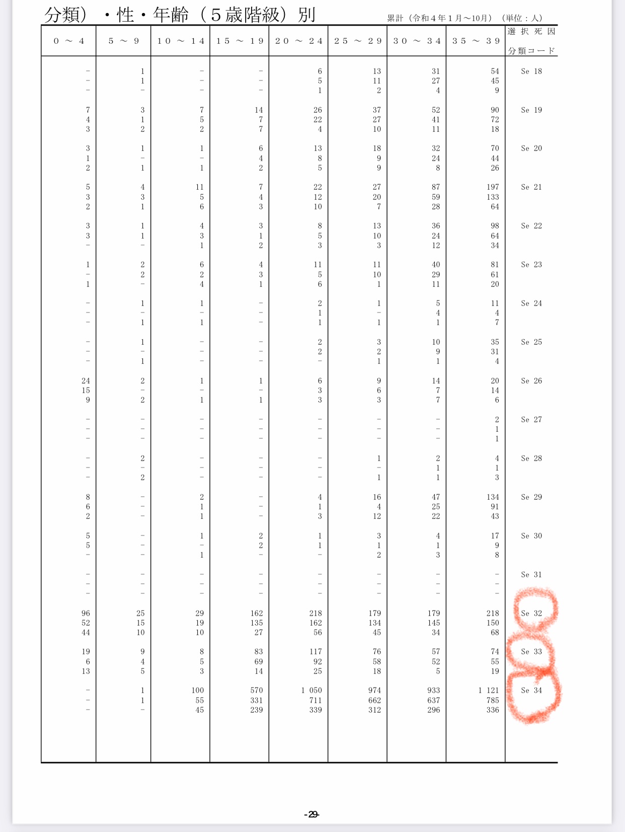 激安の れんちゃん様専用① 各種パーツ - abacus-rh.com
