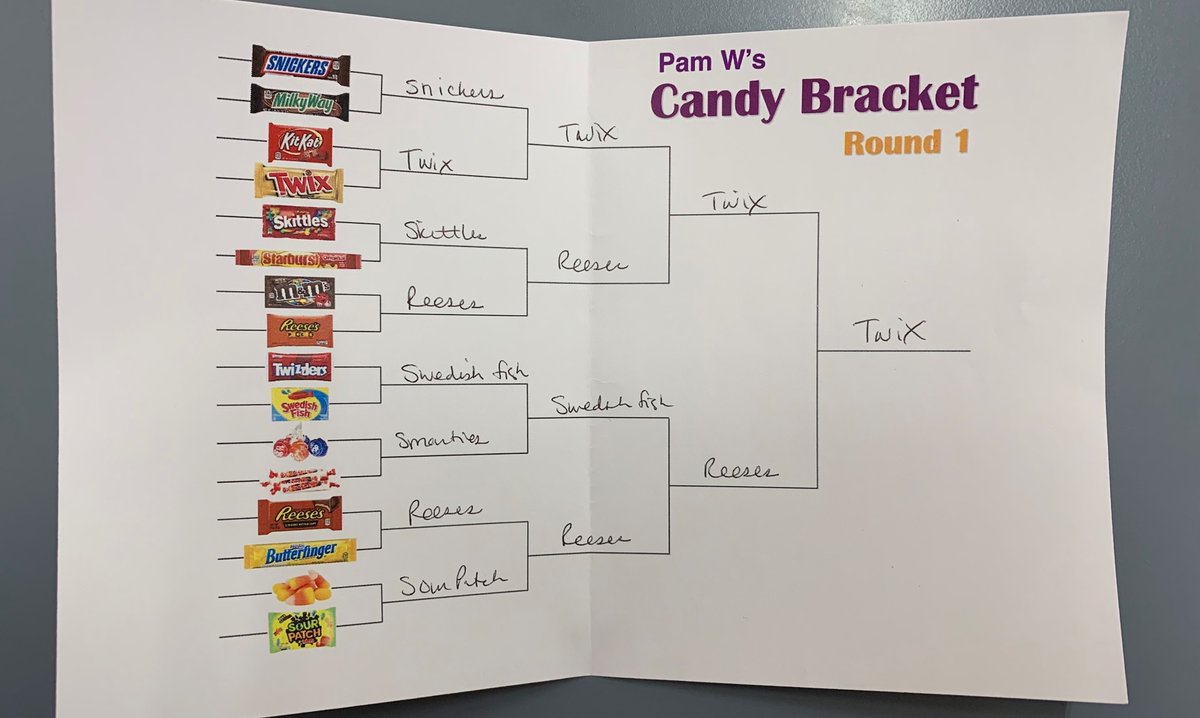 Mrs. Pam brought snacks and hung out at youth group tonight! In honor of March Madness, we filled out a candy bracket. But you had to try to guess what Pam was going to pick as her favorites.