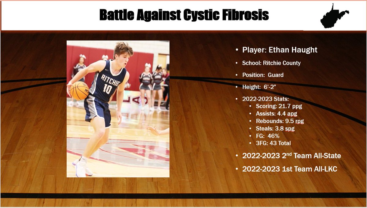 BACFHoops tweet media