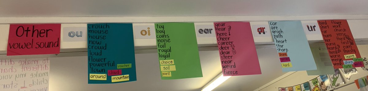 KayleeWarren711's tweet photo. Year 1 looked at "other" vowel sounds. This helped them better understand how sounds can be represented by different letters/letter groups. This lesson got their brains working very hard 🧠📚✏️ #acuedu_p https://t.co/DIyrLyacNB