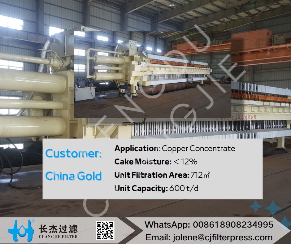 CJ_Filter's tweet image. CJ #SIDEFEEDING #FILTERPRESS for #mining and #mineralprocessing, #metallurgy applications. 
Successful story in #COPPERCONCENTRATE #filtration application
Cake moisture: ＜12%
Contact with us freely. 
Cell: 008618908234995
008619158812145
Email: jolene@cjfilterpress.com