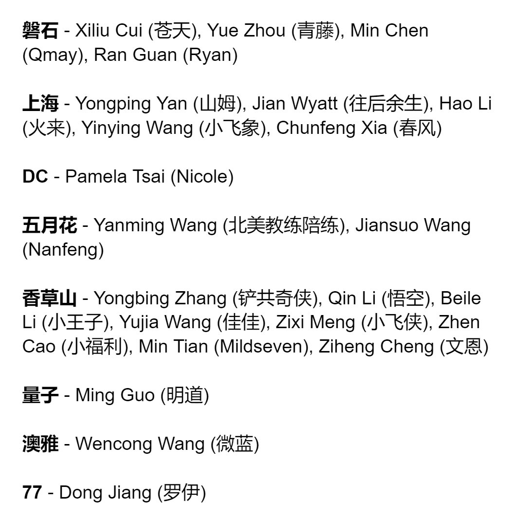 又一群郭黑幫骨干名字被美國有關機構掌握！