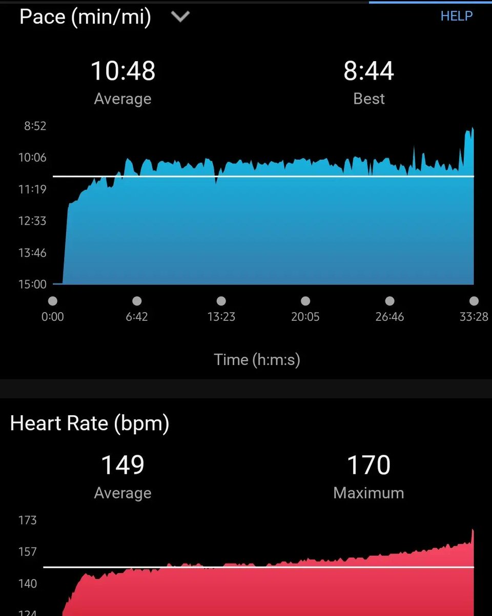 crys1788's tweet photo. It wouldn't be a #Sundayrunday without an actual run...🏃🏾‍♀️#runnerscommunity #runnersofinstagram #runningmotivation
#motherrunner
#womensrunningcommunity #garmin #garminvenu #leagueofgarmin #beatyesterday #garminfitness #garminrunning #garminwellness #fitover40 #sparkfitusa https://t.co/hNNX88wpGH