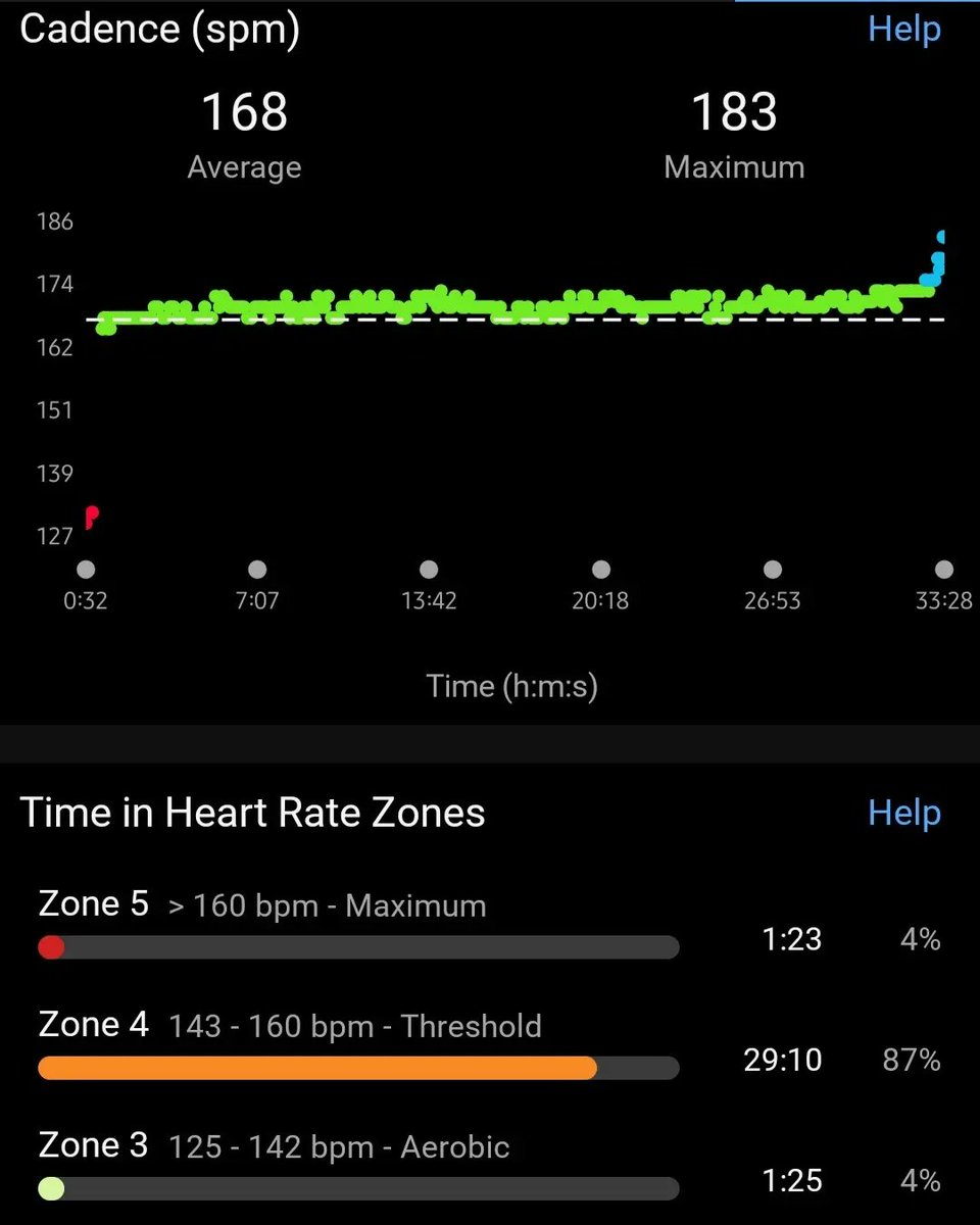 crys1788's tweet photo. It wouldn't be a #Sundayrunday without an actual run...🏃🏾‍♀️#runnerscommunity #runnersofinstagram #runningmotivation
#motherrunner
#womensrunningcommunity #garmin #garminvenu #leagueofgarmin #beatyesterday #garminfitness #garminrunning #garminwellness #fitover40 #sparkfitusa https://t.co/hNNX88wpGH