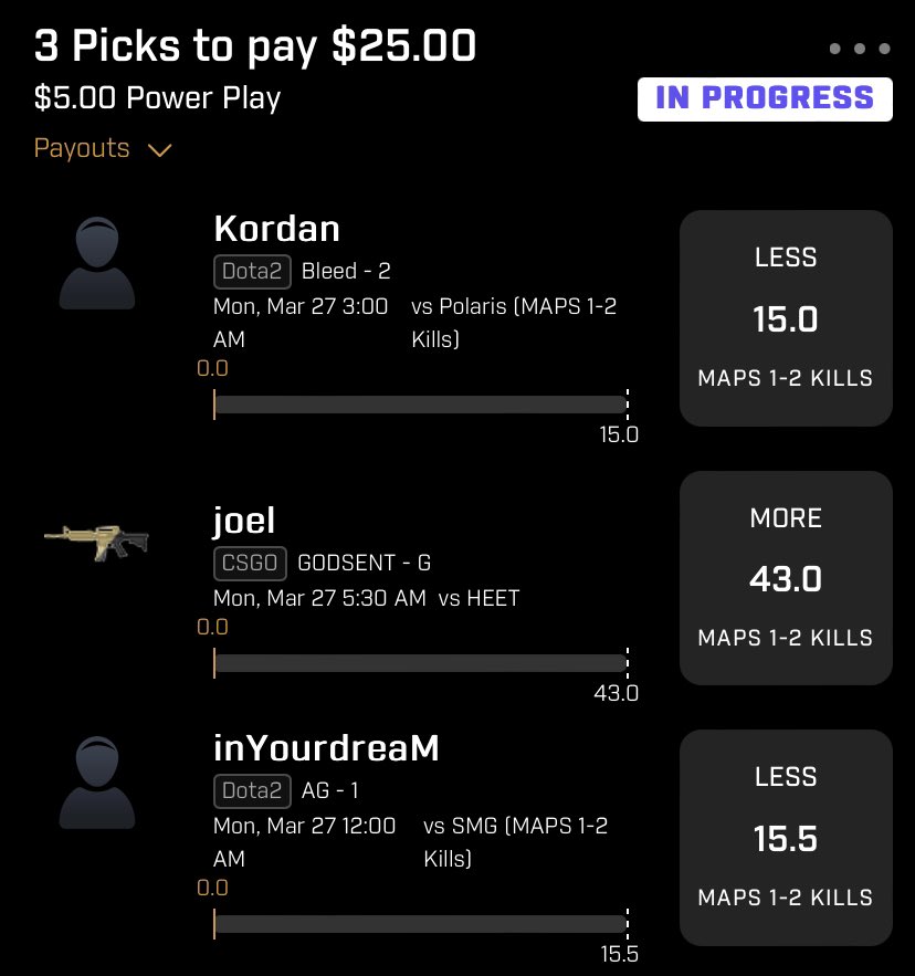 MightyEkaj's tweet photo. 🚨 Ladder Challenge Day 1! 🪜 (Tail at own risk🍀)
3 man challenge where i pick 1 of 3 people in a slip!!! 
W/ @BadgerPickz @CrowPickz 
$5–>$15 ⬅️ Day 1
$10–>$30 
$20–>$60
$40–>$120
$80–>$320
$160–>$480
$320–>$960
#PrizePicks #prizepicksladder #prizepick #prizepickscsgo #CSGO https://t.co/8PeB0Bv71G
