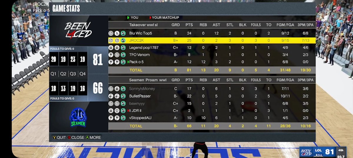 I would like to congratulate both teams on competing in the championship game for season 7️⃣. It can only be 1 winner. Thanks, <a href="/Seamen2k/">𝙎𝙚𝙖𝙢𝙚𝙣 Proam</a> and @RecognizeGreatn <a href="/JROC2K_/">JROC 💥</a>
<a href="/TFOVenom/">Venom</a>.Congratulations.                  👏🎊💐🥳 <a href="/2kProAmENews/">Elite Ballers News 📰</a> <a href="/BlkFrankWhite1/">TheBlkOne</a> <a href="/BodegaCatsGC/">Bodega Cats GC</a> <a href="/Imma_APE/">APE</a>