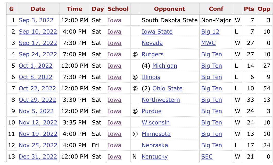 Rachel Bachman tweet media