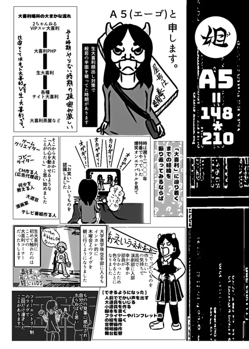 【大喜利合同誌 参加者発表⑧】
エーゴ(@Ane5o_kiyouken)さん!
経歴の密度の波、刮目せよ。
人に歴史あり、大喜利にも歴史あり…!
という形で、ご自身の経歴をかなり読み応えのある一本にまとめていただいた形となっています。丁寧にまとめていただいてありがたいです…
#大喜利合同誌ExT 