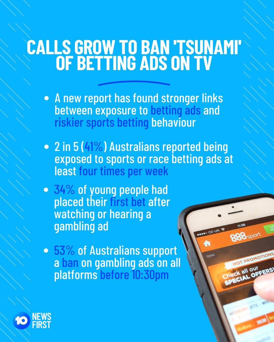 Greater exposure to sports betting advertisements has resulted in people taking more risks when gambling, a new report from the Australian Institute of @FamilyStudies has found.