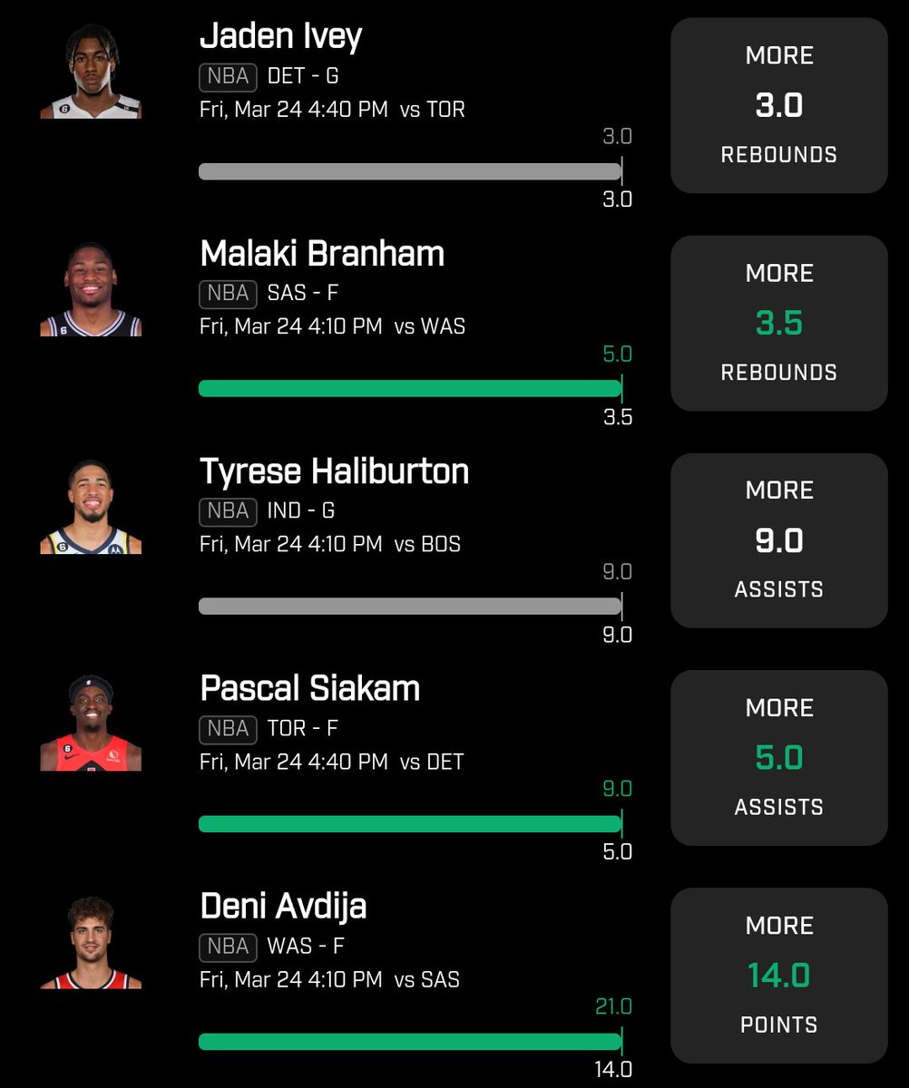 DFShood's tweet photo. Had to do a hard reset ! We are back . Sorry for the absence . Will be adding a discord soon. Sending someone $25.00. retweet! 
#prizepicks #GamblingTwitter #DFS https://t.co/qZ3Tb2brQi