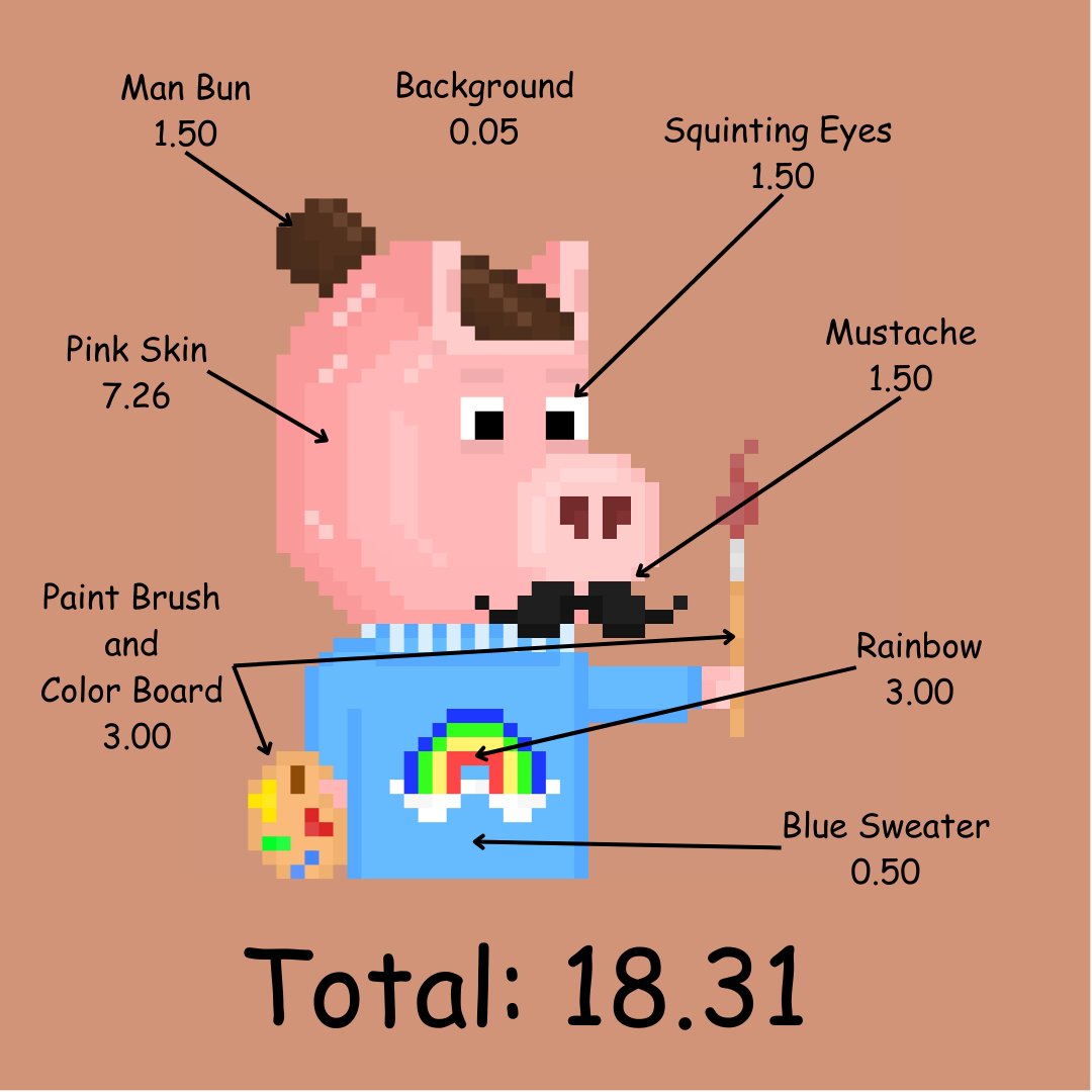 counterpheit_c's tweet photo. GM #NFT

How can we as a community break the pump-and-dump model?

Wanna know how much my #pfp cost? Well, guess no more! Below is the breakdown as minted! 

Minting now: 👉 https://t.co/DFcs2EWCzq

#nftcommunity #nftart #nftartist #pixelpfp #pixelart #polygonnft @0xPolygon https://t.co/5YSMvxnOsM