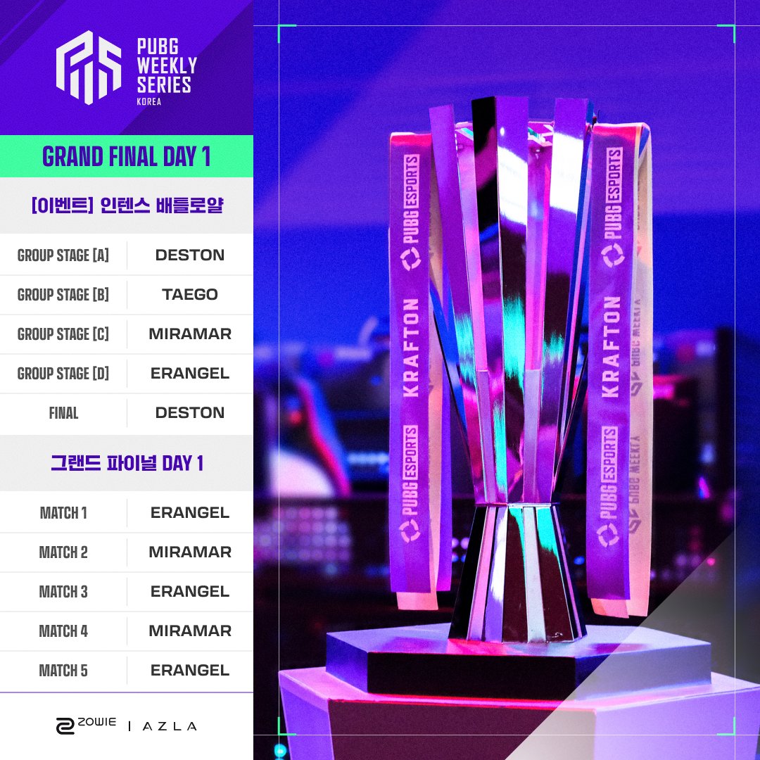 PUBG Esports KR tweet media