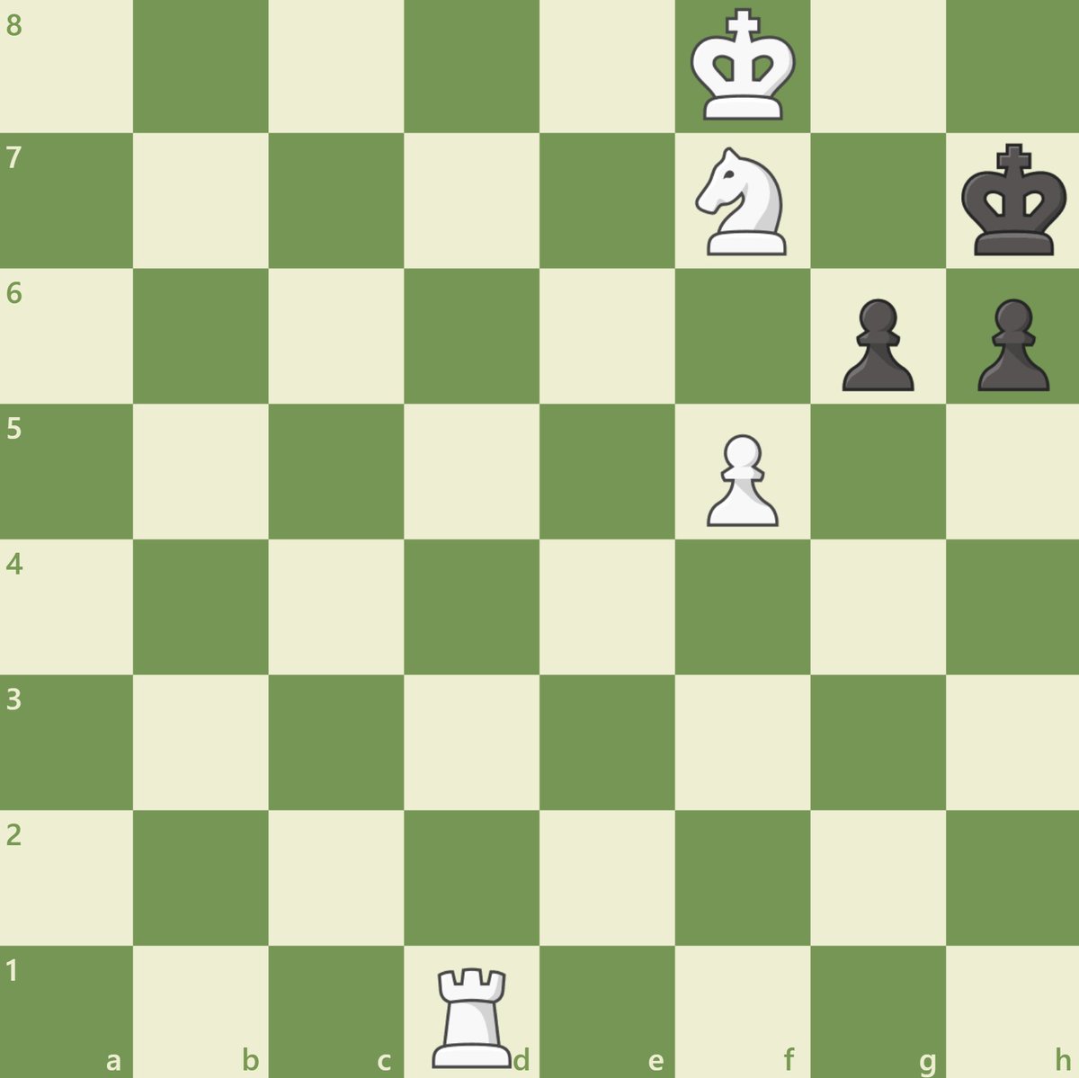 Chess.com - India tweet media