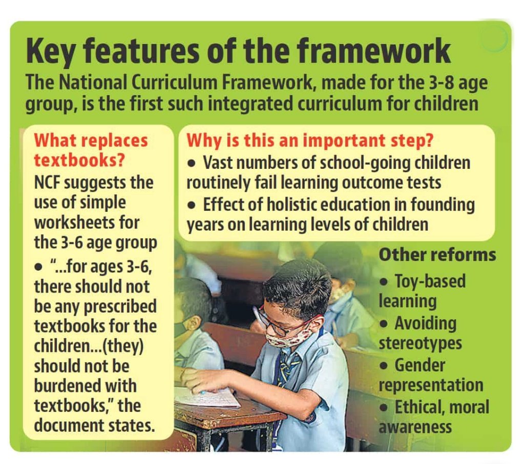 #CBSE adopts #NationalCurriculumFramework for Foundation Stage from Session 2023-24. CBSE has advised the schools regarding curriculum,pedagogy,assessment & other areas described in detail in the #NCFFS2022. Myriad examples shall be aptly incorporated to enhance understanding👦🧒