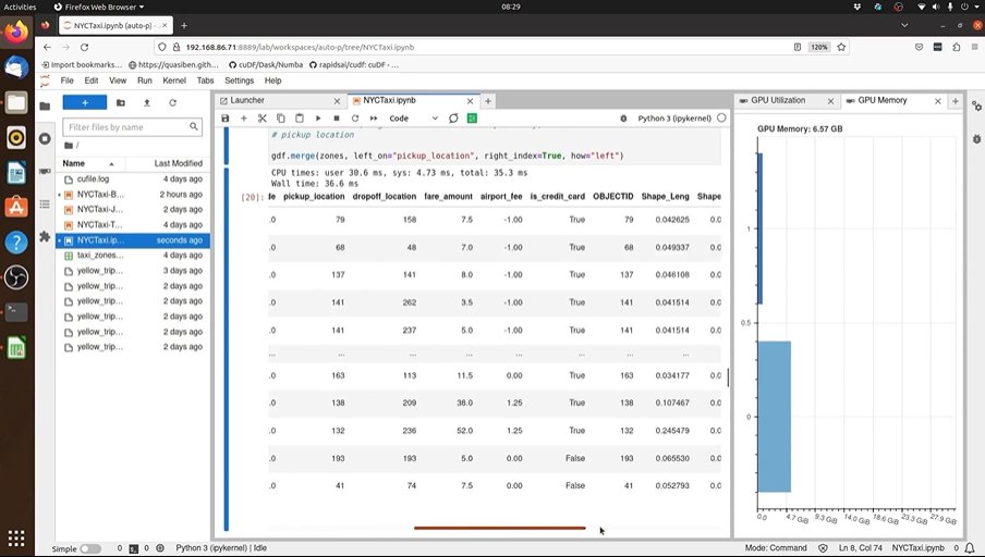 How to accelerate your data science in Python with @RAPIDSai?

✅ leverage common APIs to run on the GPU
✅ hands-on, end-to-end introduction to cudf, cuml, and data viz with UMAP and hvplot!

A great talk by @zstats and Ashwin Srinath!

nvidia.com/gtc/session-ca…