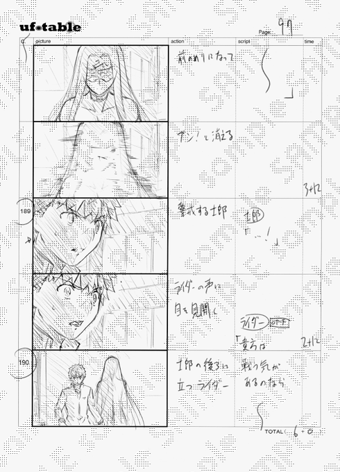 &lt;Pinterest本日分追加&gt;ufotableより発売した絵コンテ集をアーカイブ。2019年コミックマーケ