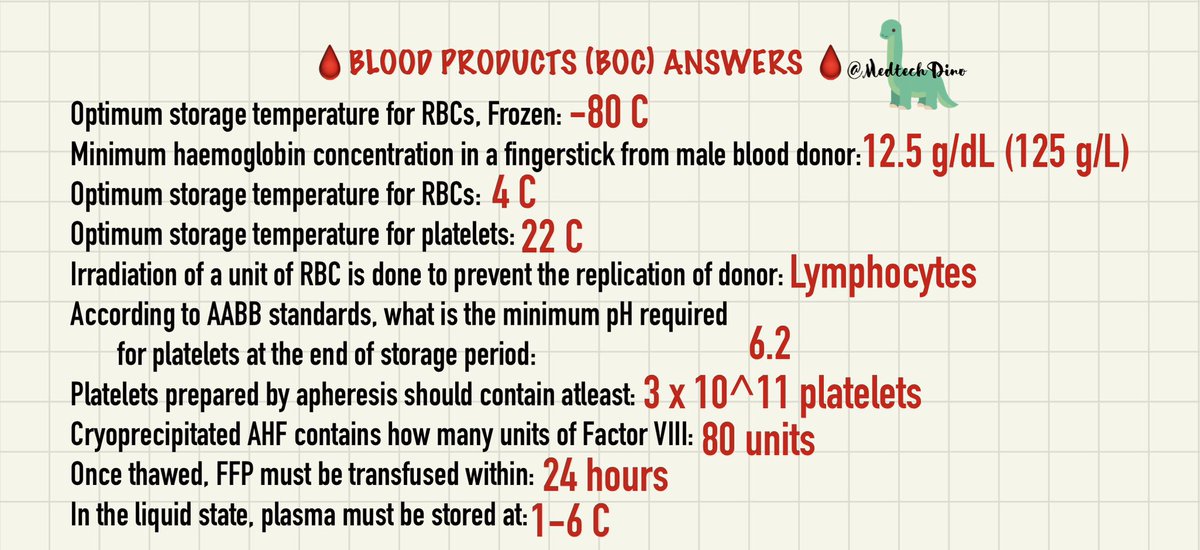 MedtechDino's tweet image. 🩸𝐏𝐎𝐋𝐋 𝐀𝐍𝐒𝐖𝐄𝐑𝐒 🩸