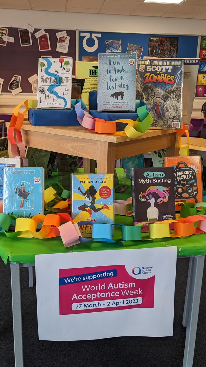 Royal High School Library tweet media