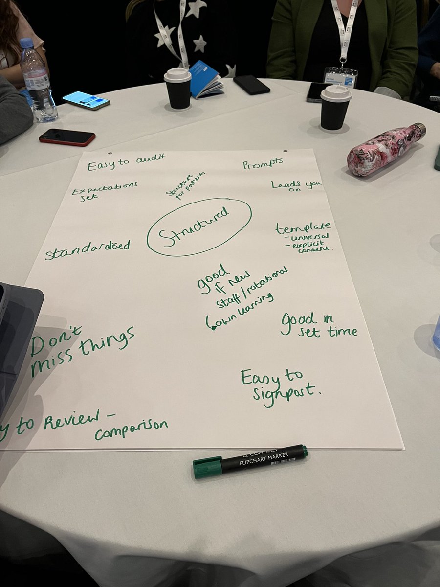 TherapistsInMS's tweet image. Fantastic talk and discussion led by the MDT Dorset MS Service to get us all thinking about structured and unstructured Ax, the value of outcome measures and the TiMS resources to help you!
#MSTConference2023 #ms #mstherapies #mstherapy #neurorehab