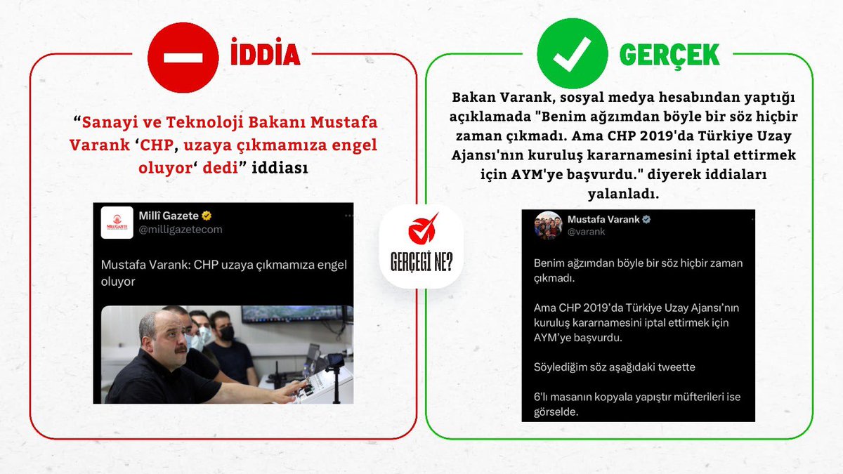GercegiNe's tweet photo. “Sanayi ve Teknoloji Bakanı Mustafa Varank ‘CHP, uzaya çıkmamıza engel oluyor‘ dedi” iddiası ❌
#GercegiNe https://t.co/dQgrlwOLKf