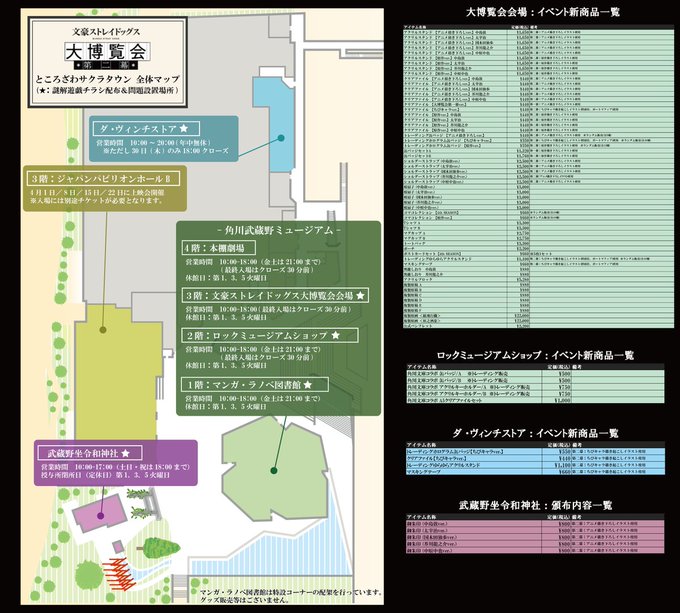 【大博覧会第二幕】大博覧会を含む、サクラタウン全体マップに関しまして、大博覧会の商品部分に一部誤りがありましたため、訂正