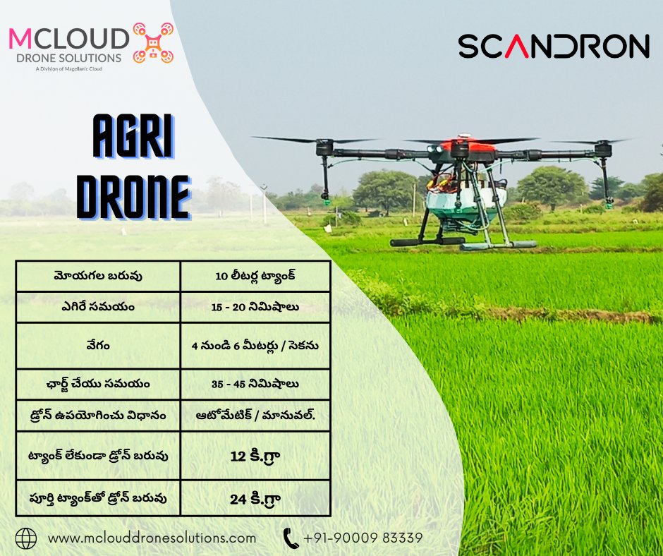 DroneMcloud's tweet photo. ఈ డ్రోన్లు రైతులు తమ పంటలను పర్యవేక్షించే విధానాన్ని మారుస్తున్నాయి. కొత్త అగ్రి-డ్రోన్‌తో, మీరు మీ పొలాలను ఖచ్చితత్వంతో మరియు ఖచ్చితత్వంతో పిచికారీ చేయవచ్చు! నేడు మీదే పొందండి మరియు వ్యవసాయం యొక్క భవిష్యత్తును అనుభవించండి! 

#agridrone #mclouddronesolutions  #scandron #Spraying https://t.co/8eNUpGX5xQ