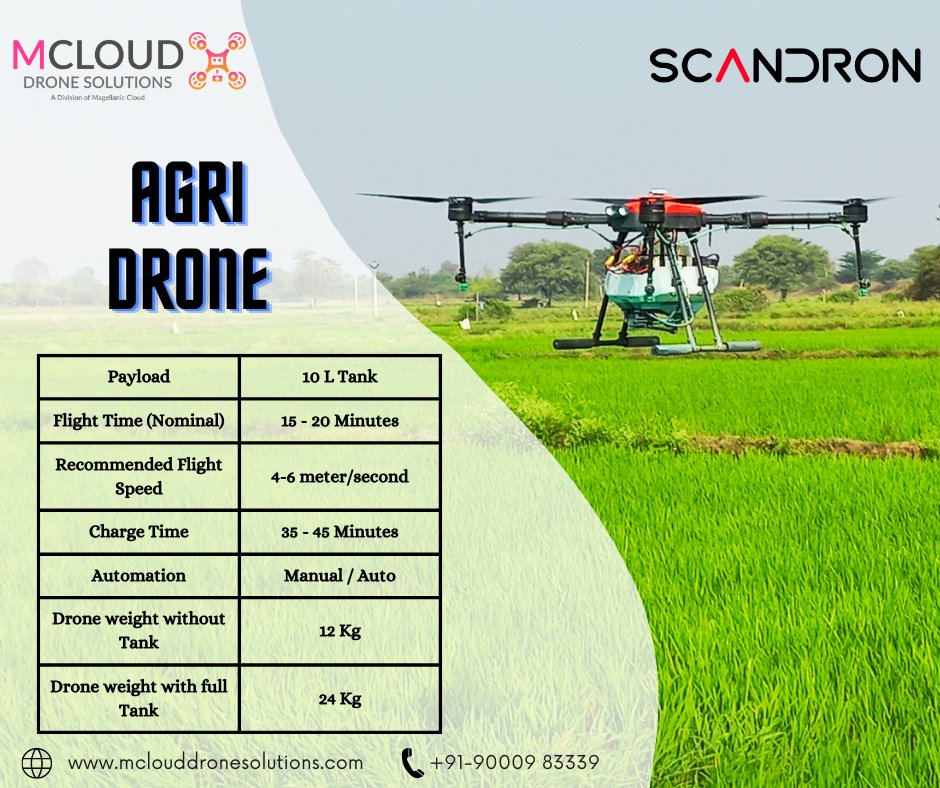 DroneMcloud's tweet photo. ఈ డ్రోన్లు రైతులు తమ పంటలను పర్యవేక్షించే విధానాన్ని మారుస్తున్నాయి. కొత్త అగ్రి-డ్రోన్‌తో, మీరు మీ పొలాలను ఖచ్చితత్వంతో మరియు ఖచ్చితత్వంతో పిచికారీ చేయవచ్చు! నేడు మీదే పొందండి మరియు వ్యవసాయం యొక్క భవిష్యత్తును అనుభవించండి! 

#agridrone #mclouddronesolutions  #scandron #Spraying https://t.co/8eNUpGX5xQ