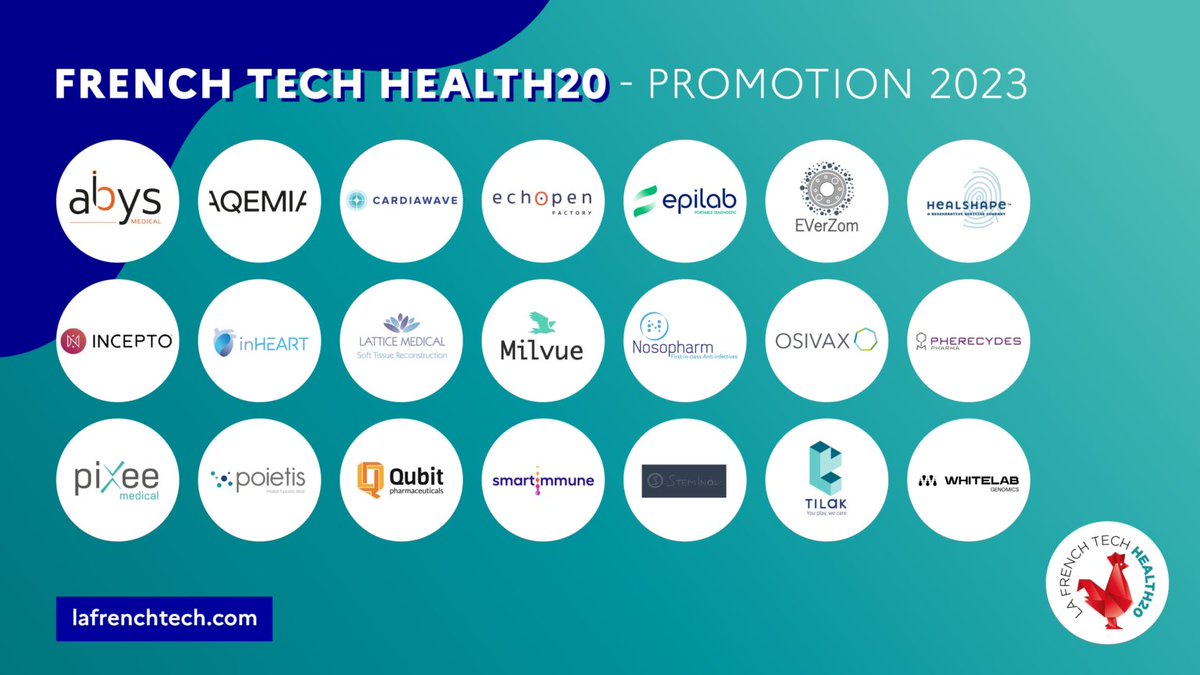 On Friday, @jnbarrot unveiled the laureates for the @LaFrenchTech #Health20 cohort. We are incredibly proud to have 5 portfolio companies with @aqemia, @inheartmedical, @Nosopharm, #PherecydesPharma & @Tilakhealthcare featured in this prestigious cohort! #Health20 #LaFrenchTech