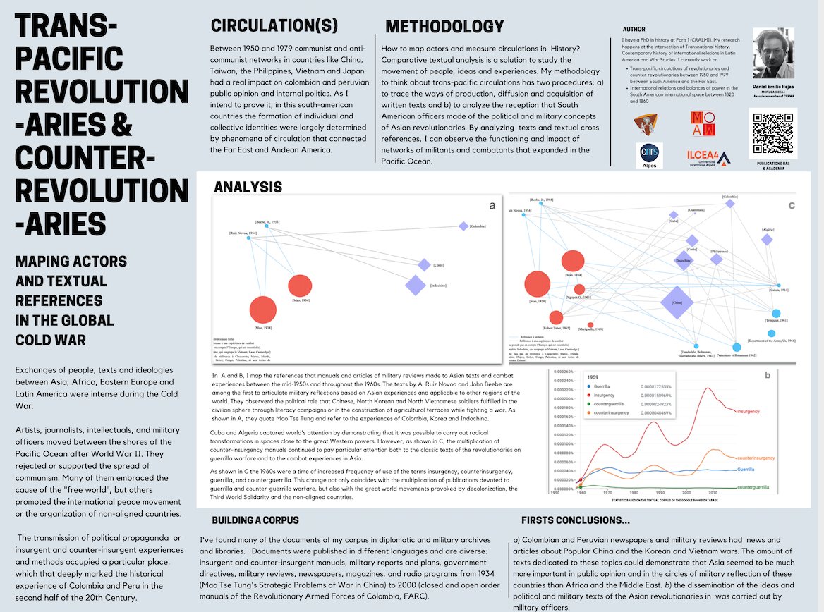 Ce 29/03 je présenterai une partie de mes recherches sur la #circulation #transpacifique  #guerrefroide dans le séminaire de formation à la recherche sur l'Amérique latine @EHESS_fr @MondAmericains @NuevoMundoMN @ExeterCIGH @CWR_Network @coldwarhistoryj