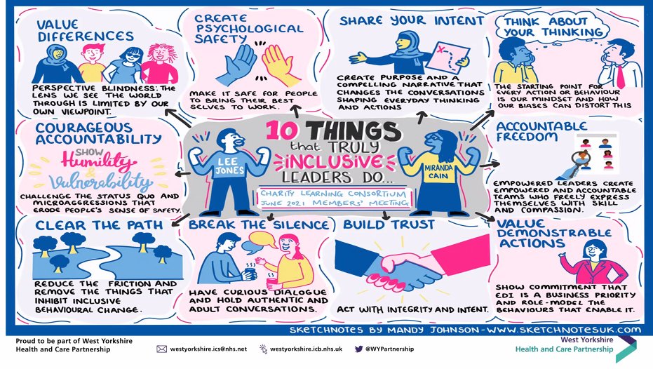 The Queen's Nursing Institute (@theqni) on Twitter photo 10 things that truly #inclusive leaders do <a href="/shutcake/">Fatima Khan-Shah 💙 Follow me on BlueSky</a> at #QNDay2023 10 things that truly #inclusive leaders do <a href="/shutcake/">Fatima Khan-Shah 💙 Follow me on BlueSky</a> at #QNDay2023