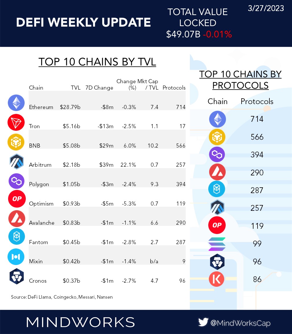 MindWorks Capital tweet media