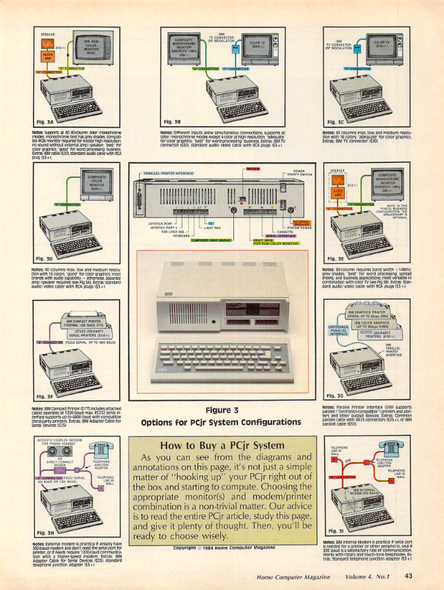 This is from an article on the IBM PCjr. Which configuration would you choose?
archive.org/download/HomeC…
#retrocomputing #ibmpcjr